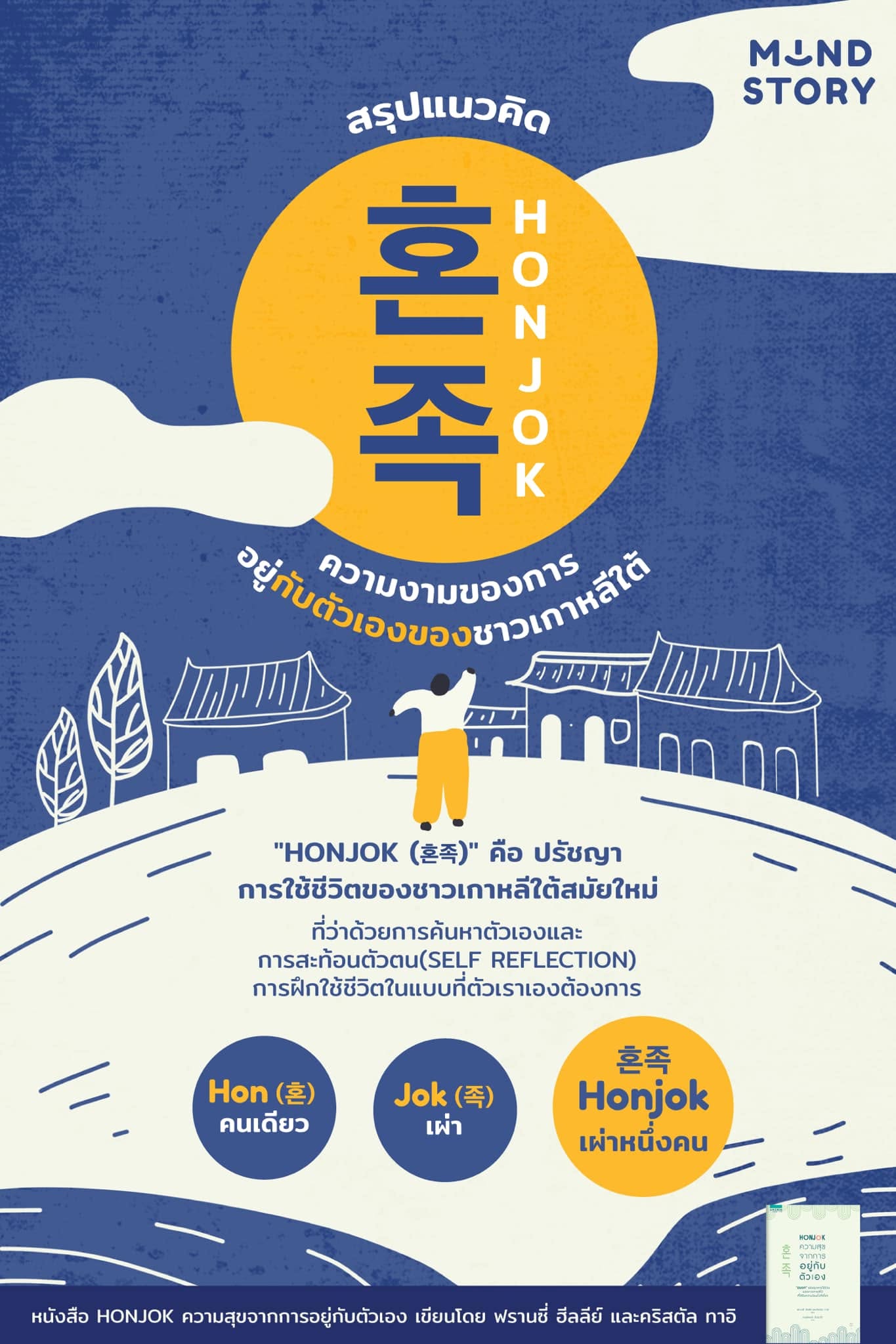 ปล. โพสอัลบั้มนี้เราสรุปมาจากหนังสือ “Honjok” ความสุขจากการอยู่กับตัวเอง เขียนโดย ฟรานซี่ ฮีลลีย์ และคริสตัล ทาอิ (ฉบับแปลไทยโดยคุณเขมลักษณ์)