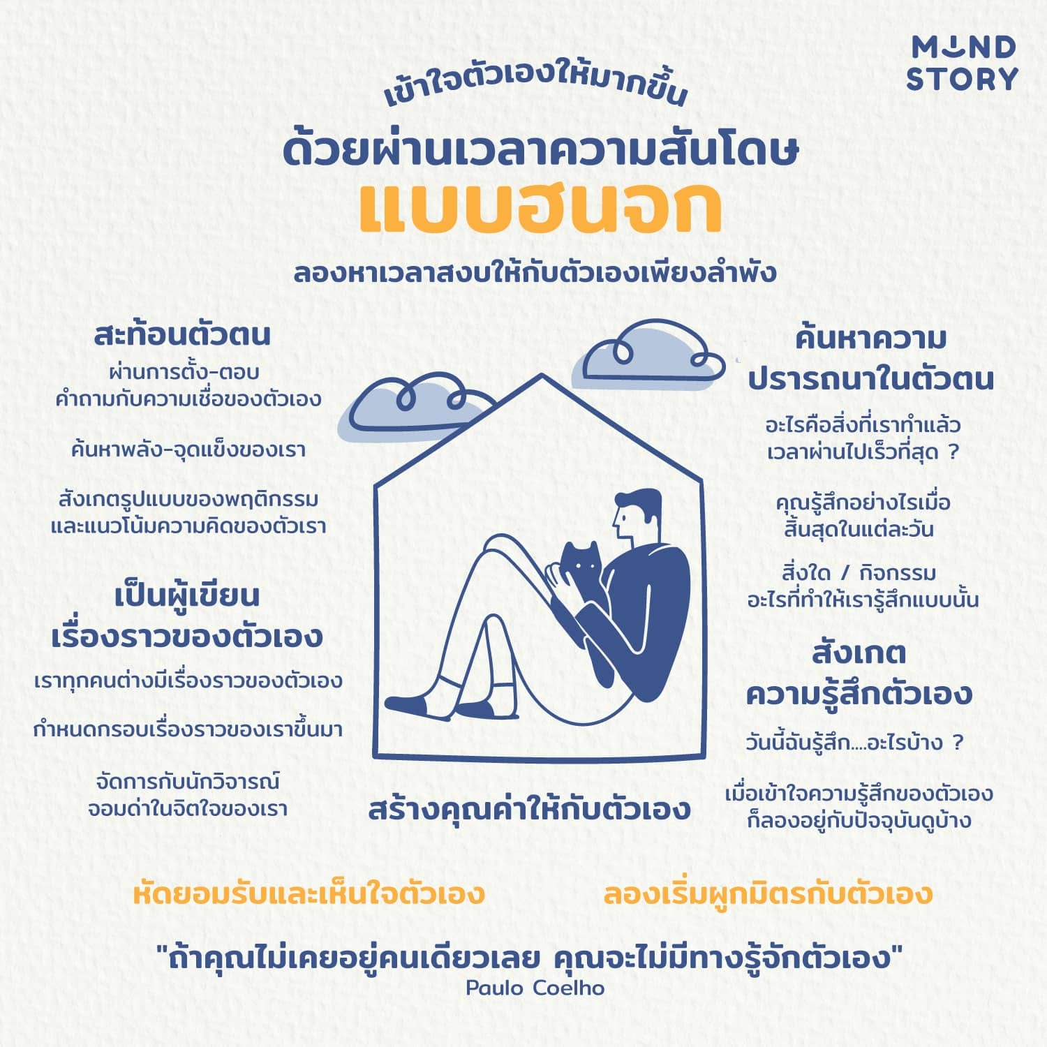 [ เข้าใจตัวเองให้มากขึ้น ด้วยผ่านเวลาความสันโดษแบบฮนจก 💓 ]