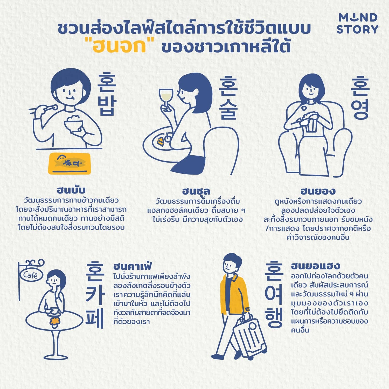 [ เมื่อ ฮนจก (혼족) ไม่ใช่เรื่องน่าอาย - ชวนส่องไลฟ์สไตล์การใช้ชีวิตแบบ "ฮนจก" ของชาวเกาหลีใต้ 🇰🇷🧎 ]