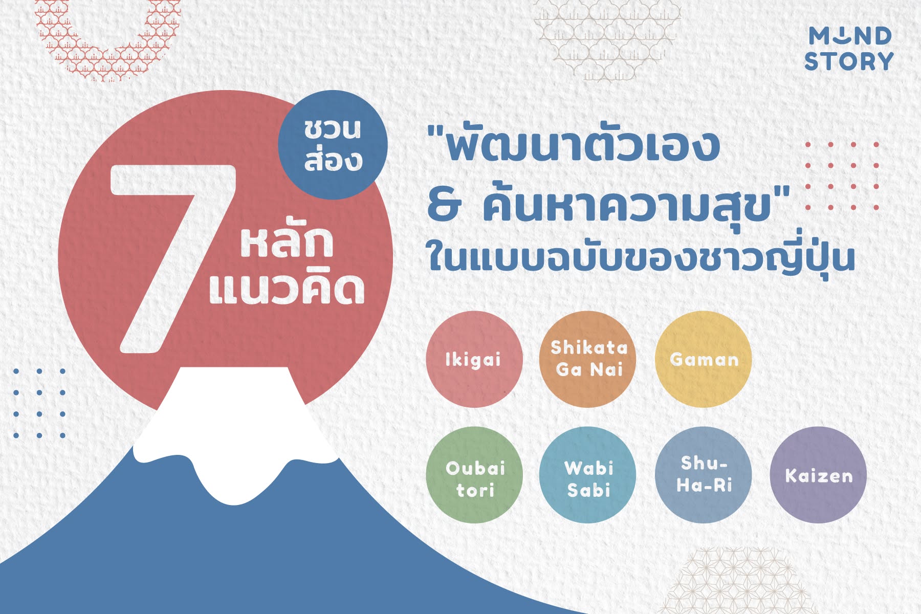 พวกเราขอหยิบเลือกมา 7 แนวคิดนะคร้าบบ พร้อมแล้ว ไปรับชมกันได้เลย ! 😤🥰