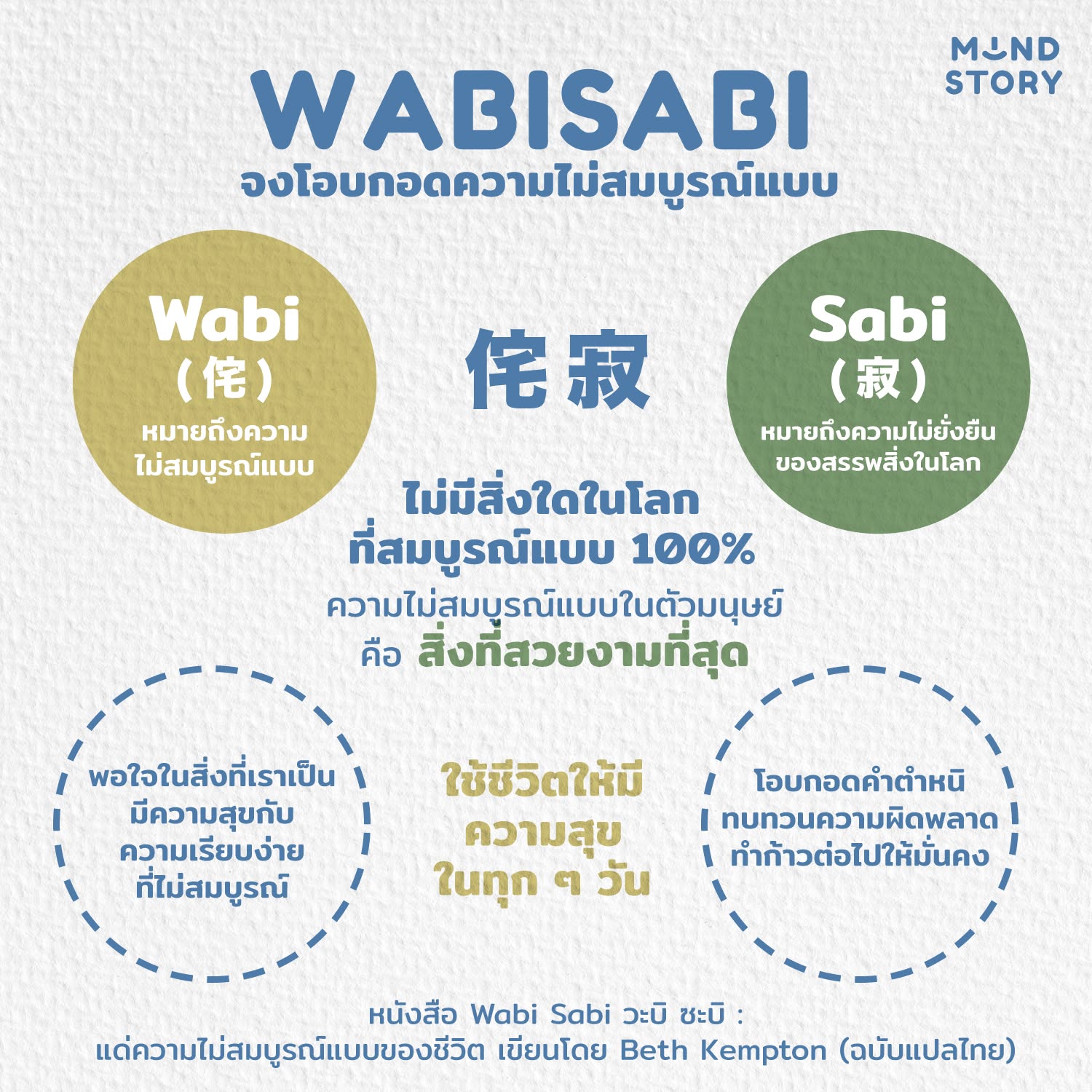 [ Wabi-Sabi (侘寂) จงโอบกอดความไม่สมบูรณ์แบบ 🤗💔 ]