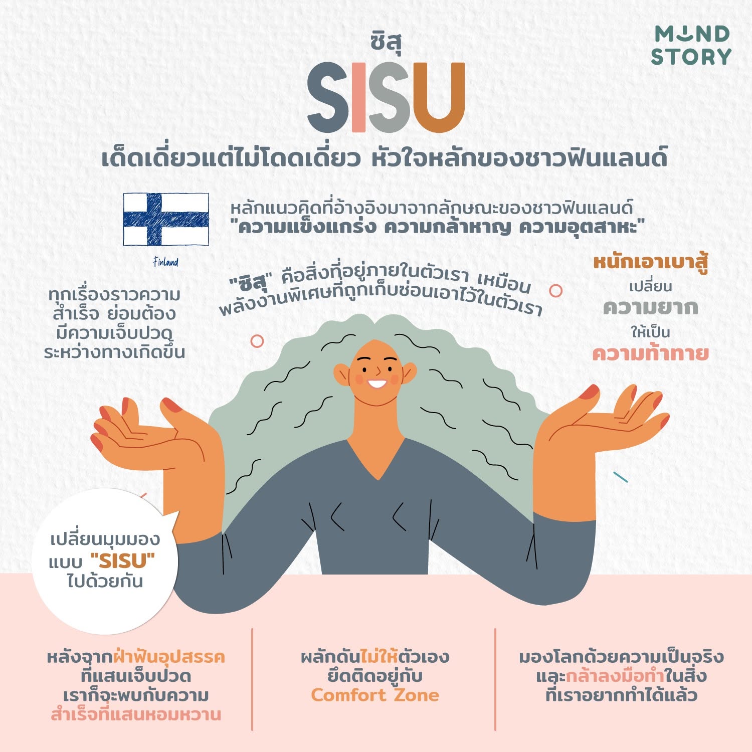 "ซิสุ - Sisu" เด็ดเดี่ยวแต่ไม่โดดเดี่ยว หัวใจหลักของชาวฟินแลนด์ 🇫🇮