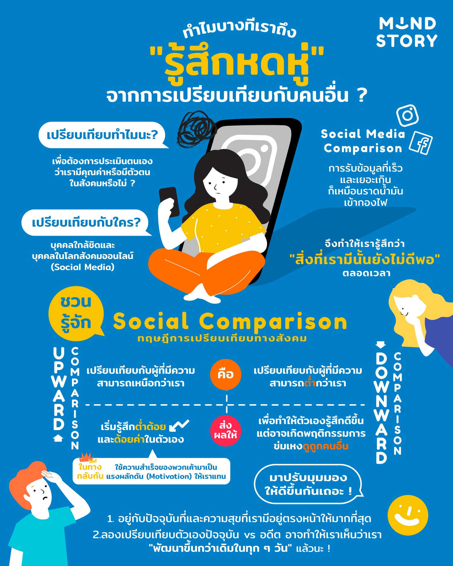 ทำไมบางทีเราถึง "รู้สึกหดหู่" จากการเปรียบเทียบกับคนอื่น ?